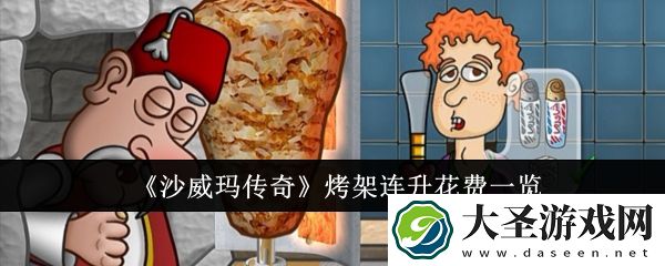 沙威玛传奇烤架连续升级需要花费多少