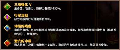 万龙觉醒
