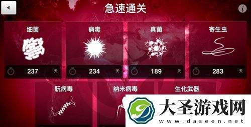 瘟疫公司生化武器终极困难攻略详解