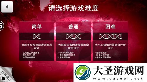 瘟疫公司朊病毒终极困难攻略详解