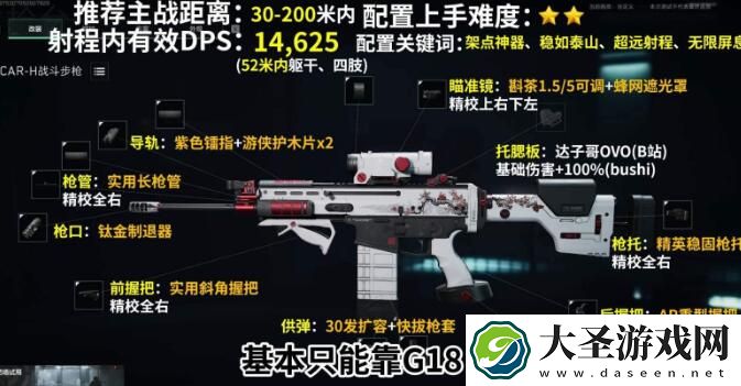 三角洲行动scar