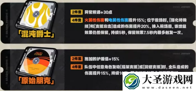 绝区零1.2版本前瞻直播内容介绍