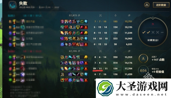 英雄联盟没有晋级赛了吗