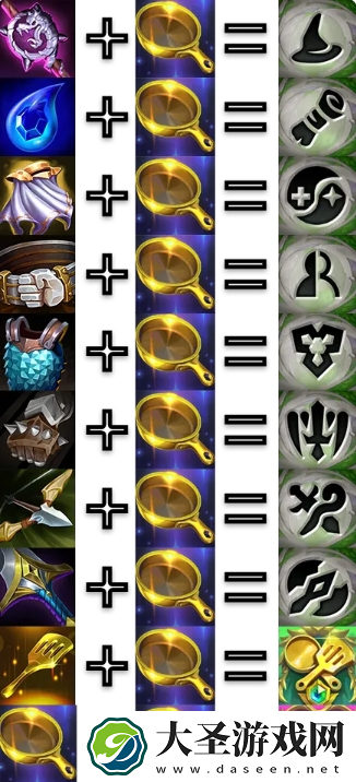 金铲铲之战金锅锅能合成什么