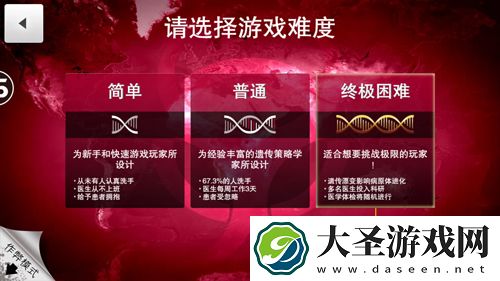 瘟疫公司寄生虫困难攻略详解