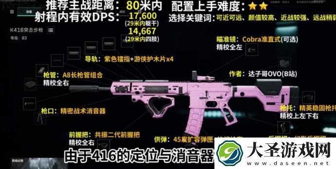 三角洲行动K416改装思路