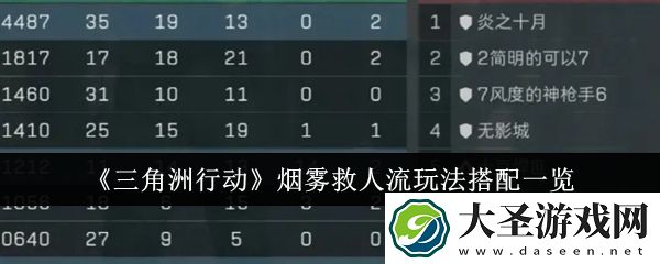 三角洲行动烟雾救人流玩法怎么搭配