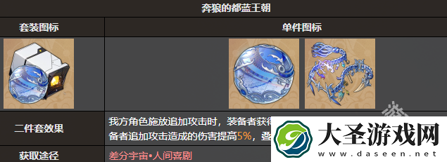 崩坏星穹铁道飞霄遗器怎么选
