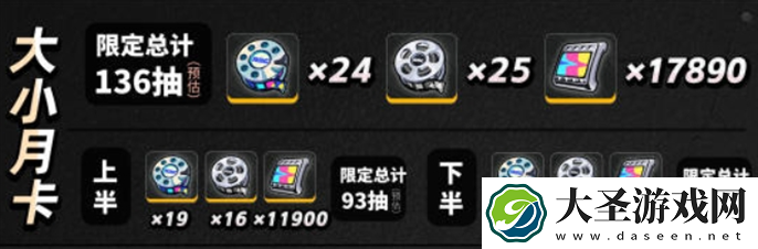 绝区零1.2可以获得多少抽