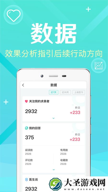 新氧