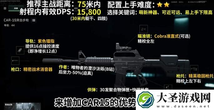 三角洲行动car15改装方法有哪些