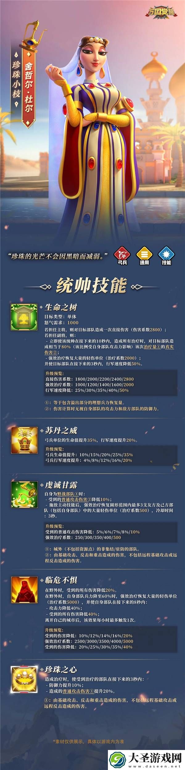 万国觉醒九代弓兵舍哲尔·杜尔技能是什么