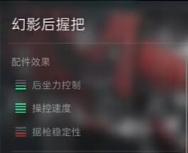三角洲行动SG552配件选择什么好