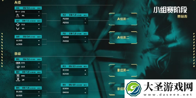 无畏契约2024VCT中国区晋升赛赛制是什么