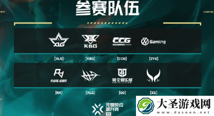 无畏契约2024VCT中国区晋升赛赛制是什么