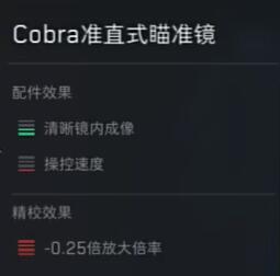 三角洲行动SG552配件选择什么好