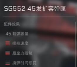 三角洲行动SG552配件选择什么好