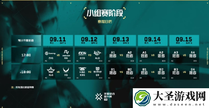 无畏契约2024VCT中国区晋升赛赛制是什么