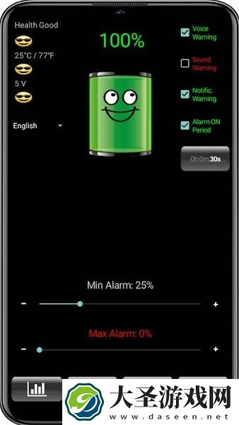 alarmdroid