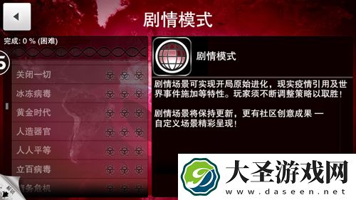 瘟疫公司手游蝗虫天灾通关攻略