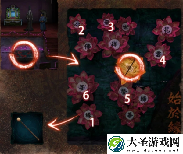 纸嫁衣7卿不负第四章怎么过