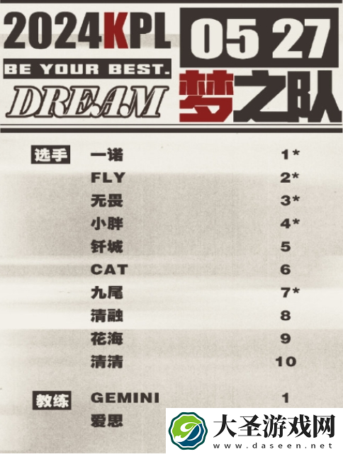 王者荣耀沙特电竞世界杯参赛队伍有哪些