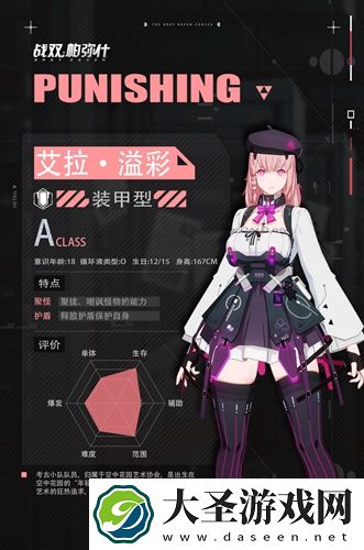 战双帕弥什溢彩带什么意识好