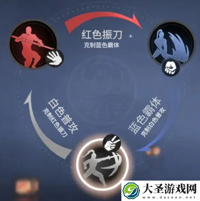 永劫无间手游招式怎么克制