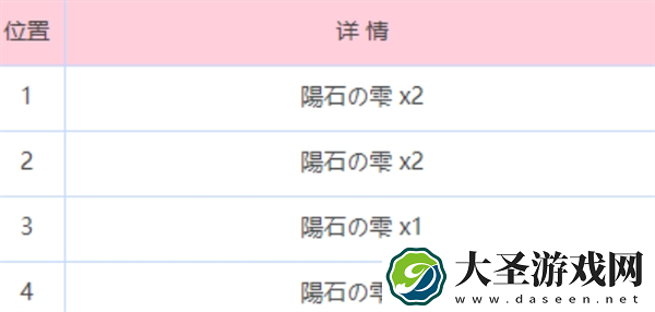 炽焰天穹炎之回廊地图怎么走