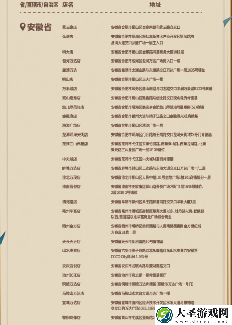 原神kfc2024主题店有哪些