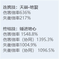 绝区零全角色立绘图鉴