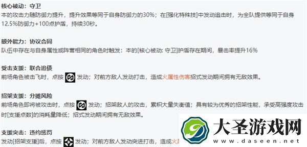 绝区零全角色立绘图鉴