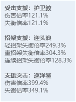 绝区零全角色立绘图鉴