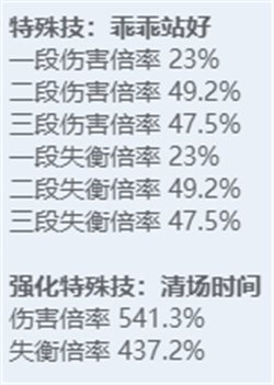 绝区零全角色立绘图鉴