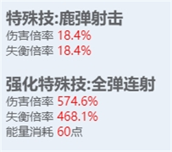 绝区零全角色立绘图鉴