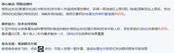 绝区零全角色立绘图鉴