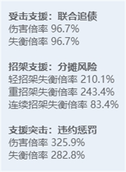 绝区零全角色立绘图鉴