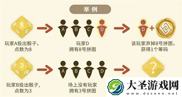 原神璃月千年怎么玩