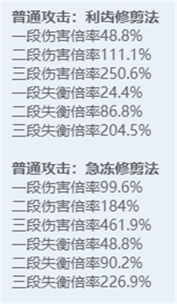 绝区零全角色立绘图鉴