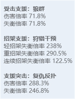 绝区零全角色立绘图鉴