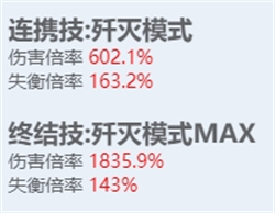绝区零全角色立绘图鉴
