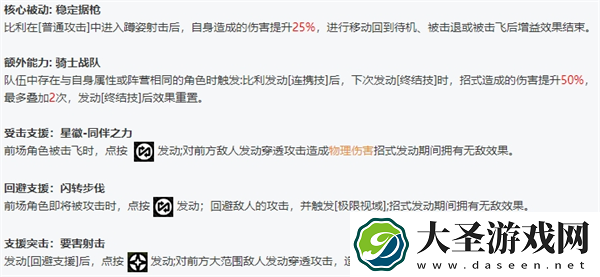 绝区零全角色立绘图鉴