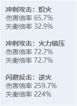 绝区零全角色立绘图鉴