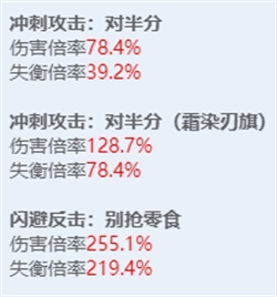 绝区零全角色立绘图鉴