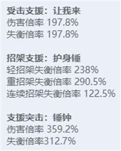 绝区零全角色立绘图鉴