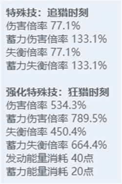 绝区零全角色立绘图鉴