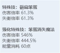 绝区零全角色立绘图鉴