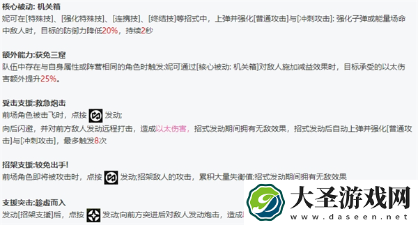 绝区零全角色立绘图鉴