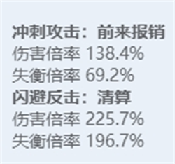 绝区零全角色立绘图鉴