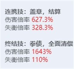 绝区零全角色立绘图鉴